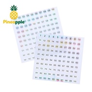 [Pine-t] Waterproof Number 1-200 Laser Labels Stiers Nail Polish Lipsti Number Tags