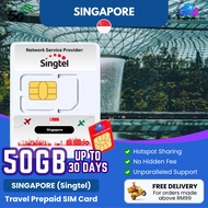 【新加坡 Singapore Travel SIM Card】【Singtel Network】【Unlimited】Singapore SIM Card for Traveler SIM Card 