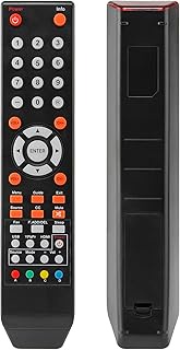 Original 8142026670003C Remote Control for Sceptre LED TV HDTV, JKZTJOF Universal Remote Control for