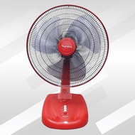 ออกใบกำกับภาษีได้ พัดลมตั้งโต๊ะ หน้าใหญ่ ลมแรง พัดลมราคาถูก ขนาด 18 นิ้ว ตั้งโต๊ะ ยี่ห้อ Naruto [นาร