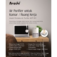 Arashi Air Car Hepa Filter Penjernih Ruangan Fdy
