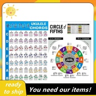 Ukulele Chord Chart Sticker Ukelele Music Education Guitar Chord Chart for Beginner Big Size