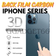 2 PCS Iphone 14 Pro Max/13 Pro Max/12 Mini/12 Pro Max 6/7/8/6+/8+/Xr/Xs Max/11 Pro Max Carbon Film B