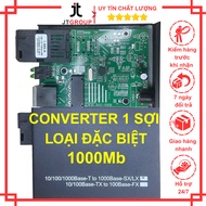 Special type 1 optical Converter, JT AL2AB 1000Mb photoelectric Converter