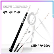 【NYA】6ft/7ft/7.5ft 【45lb/70-200g】 3 Section Portable Medium Surfing Rod Saltwater Fishing Deep Water