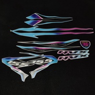NVX MALAYSIA Aerox Motorcycle Striping