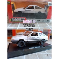 Initial D Toyota AE86