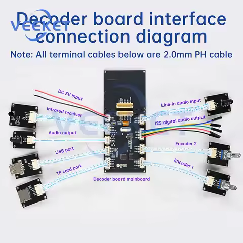 ​2.8-inch TFT Color Diplay Bluetooth MP3 Lossless Digital Audio Player Decoder Board Module with I2S