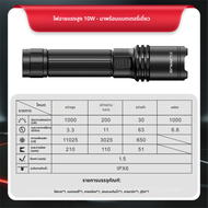 KLARUS | ไฟฉายส่องทางระยะไกลกันน้ำ