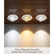 Spotlight Ceiling Light, Spot Ceiling Light 3w, 7w,12w. Led ceiling light