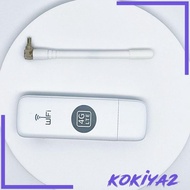 [Kokiya2] 4G USB Router Network Router Internet Router White 150Mbps with Antenna, Portable Pocket for Office,Home,Travel