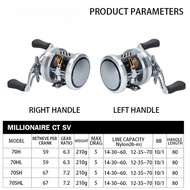 DAIWA 2019 MILLIONAIRE CT SV 70H 70HL 70SH 70SHL Saltwater Round Fishing Reels BaitCasting Fishing R