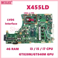 X455LD  i3 i5 i7 CPU Mainboard For ASUS X455L X455LF X455LJ X455LD A455L F454L X455LA X455LAB X455LN