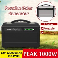120000mAh Energy Storage Portable Solar Inverter Generator UPS Pure Sine Wave Power Supply USB LCD D