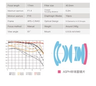 Ttartisan F2 7.5มม. F1.4 17มม. 35มม. F1.4 40มม. F2.8 50มม. F1.2 APS-C โฟกัสด้วยตนเองเลนส์รูรับแสงขนาดใหญ่สำหรับ Xt30 X ฟูจิ