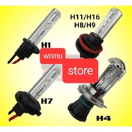 Wisnu Store - Car HID Light Bulb H4 H1 H11 H7 H16 HB3 HB4 6000k WHITE 55w