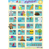 ABC Alphabet EQ-149 Poster Paper Teaching Media ABC Poster