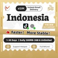 eSIM Indonesia 1-30 Days Daily500MB-3GB/Unlimited Data | Turbo Data Speed Indonesia SIM Instant 1min
