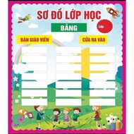 Classroom diagram canvas (silk canvas size 80x90cm)