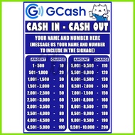 ❈ ❡ GCASH RATES LAMINATED LOAD SIGNAGES A4 SIZE 180GSM PAPER HIGH QUALITY GCASH RATES