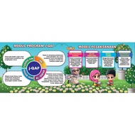 BANNER MODUL PROGRAM j-QAF & MODEL PELAKSANAAN j-QAF