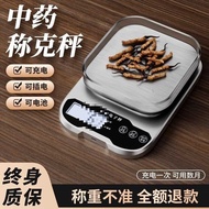 Electronic Scale Small Grams Shop Room Gram Scale Kitchen Weighing Device Medium Material Scale