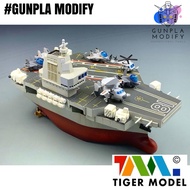 TIGER MODEL Cute Navy Type-003 Aircraft Carrier Fujian CV-18 Egg Battleship