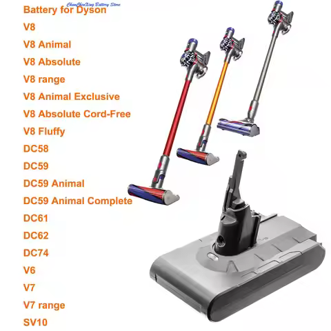 Cameron Sino 21.6V 2800mAh Battery for Dyson V8 (Absolute, Animal Exclusive, Fluffy, range, Absolute