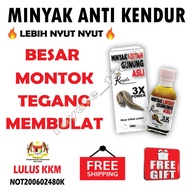 krim payudara / tetek / buah dada / breast enlargement / montok tegang besar