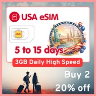 USA eSIM Travel SIM- 3GB Daily High Speed + Unlimited. T-Mobile United States (US). 5 -15 days optio