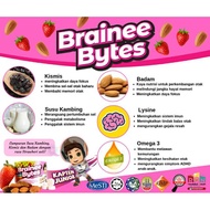 Brainee Bytes ( Gula2 Minda)