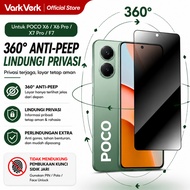 LAYAR VarkVerk (360) Tempered Glass Screen Protector Anti-SPY 360 Anti-spy Tempered Glass Screen Pro