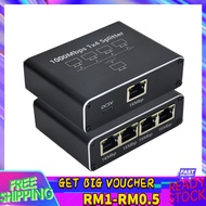 【Ready stock】RJ45 1 to 4 Ethernet Splitter 1000Mbps High Speed RJ45 Splitter with USB Power Cable