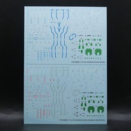 請睇info：RG gundam 00 OO seven Sword/G Inspection 007 series gundam decal 零零七劍高達系列 高達水貼
