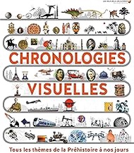 Chronologies visuelles: Tous les thèmes de la préhistoire à nos jours
