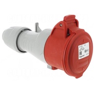 Legrand Mobile Sockets 32A 5 Pin 555219