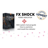 FX Shock Indicator Non Repaint with Pattern Finder Pro - Forex for MT4