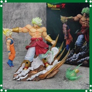 Dragon Ball Anime Figure Broly Vs Goku Super Saiyan Broly Full Power Gk Action Statue Figurine Collection Model Doll Toys Pvc