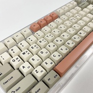 XDA Keycaps เกาหลีภาษาอังกฤษรัสเซียญี่ปุ่น 9009 ชุด PBT Dye Sub Keycap สําหรับ Cherry Mx Switch คีย์