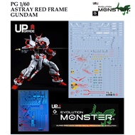 [MONSTER ] PG12 PG 1/60 ASTRAY RED FRAME GUNDAM WATER SLIDE DECAL [FLUORESCENT]