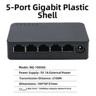 Network Splitter Switch Gigabit