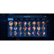 [Win-Rate] Push Classic Game Mobile Legends Bang Bang [Update: 22/OCT/2020]