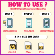 [China SIM Card] HK+MC CAN USE UNLIMITED HOTSPOT China SIM Card With VPN 中国SIM卡