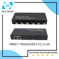 FIBER OPTIC DEVICE MEDIA CONVERTER 6 FO TO 2 LAN