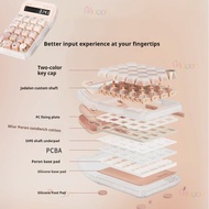 【Pre-sale 23days】Jelly Bean Digital Keyboard, 3-mode Connection Is More Convenient, Calculator + Key