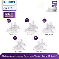 Philips Avent NATURAL Botol Bayi Puting Puting Lebih Lembut (2 Puting / Pek)