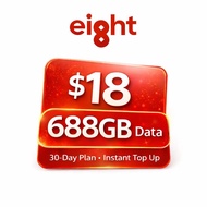 Eight (8)  5G Triple Eight Plan (688GB) $18 Data |Recharge Service | Main Wallet Top up
