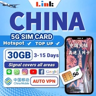 CHINA Travel Sim card with vpn 30GB MAX Unlimited data 3~15 days 4G/5G LTE Prepaid Sim Cards 中國上網卡