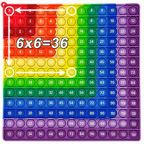 Colorful 12x12 Multiplication Push Bubble Fidget Pop Toys, Times Table Math Teaching Resources Educa