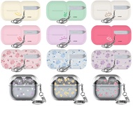 Korea Galaxy {Buds3/Buds3Pro/Buds3FE/Buds2/2PRO/Live/FE}Case Cover